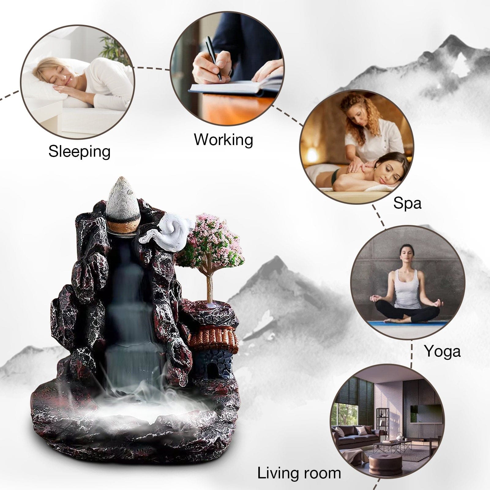 Promotional collage for the village incense burner with illustrated room and activity settings labelled Sleeping, Working, Spa, Yoga and Living Room.